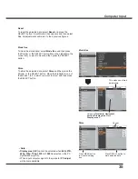 Preview for 35 page of Sanyo PLC-WXU700A Owner'S Manual