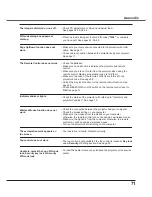 Preview for 71 page of Sanyo PLC-WXU700A Owner'S Manual