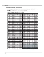 Preview for 76 page of Sanyo PLC-WXU700A Owner'S Manual