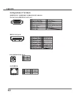 Preview for 82 page of Sanyo PLC-WXU700A Owner'S Manual