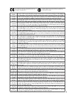 Preview for 88 page of Sanyo PLC-WXU700A Owner'S Manual