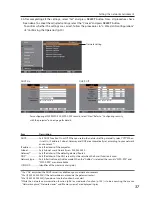 Preview for 122 page of Sanyo PLC-WXU700A Owner'S Manual