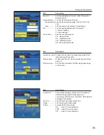 Preview for 160 page of Sanyo PLC-WXU700A Owner'S Manual