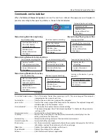 Preview for 174 page of Sanyo PLC-WXU700A Owner'S Manual