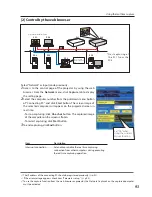 Preview for 178 page of Sanyo PLC-WXU700A Owner'S Manual