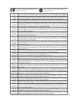 Preview for 242 page of Sanyo PLC-WXU700A Owner'S Manual