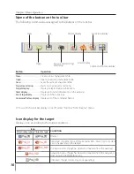 Preview for 359 page of Sanyo PLC-WXU700A Owner'S Manual