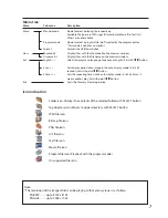 Preview for 388 page of Sanyo PLC-WXU700A Owner'S Manual