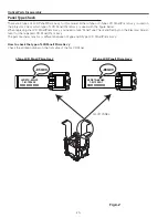 Preview for 20 page of Sanyo PLC-WXU700A Service Manual