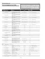 Preview for 34 page of Sanyo PLC-WXU700A Service Manual