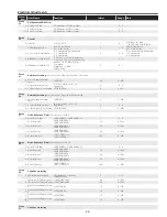 Preview for 35 page of Sanyo PLC-WXU700A Service Manual