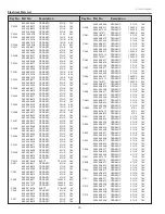 Preview for 90 page of Sanyo PLC-WXU700A Service Manual