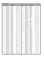 Preview for 94 page of Sanyo PLC-WXU700A Service Manual