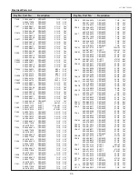 Preview for 95 page of Sanyo PLC-WXU700A Service Manual