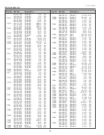 Preview for 96 page of Sanyo PLC-WXU700A Service Manual