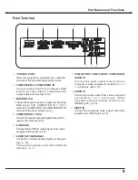 Preview for 9 page of Sanyo PLC-XC50 - 2600 Lumens Owner'S Manual