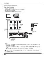 Preview for 14 page of Sanyo PLC-XC50 - 2600 Lumens Owner'S Manual