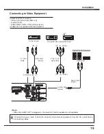 Preview for 15 page of Sanyo PLC-XC50 - 2600 Lumens Owner'S Manual