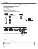 Preview for 16 page of Sanyo PLC-XC50 - 2600 Lumens Owner'S Manual