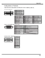 Preview for 77 page of Sanyo PLC-XC50 - 2600 Lumens Owner'S Manual