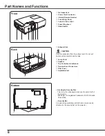 Preview for 8 page of Sanyo PLC-XC50A Owner'S Manual