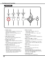 Preview for 10 page of Sanyo PLC-XC50A Owner'S Manual