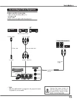 Preview for 15 page of Sanyo PLC-XC50A Owner'S Manual