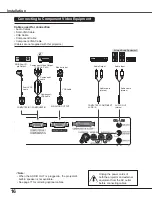 Preview for 16 page of Sanyo PLC-XC50A Owner'S Manual