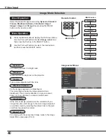 Preview for 40 page of Sanyo PLC-XC50A Owner'S Manual