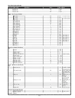 Preview for 43 page of Sanyo PLC-XC55 Service Manual