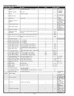 Preview for 44 page of Sanyo PLC-XC55 Service Manual