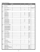 Preview for 46 page of Sanyo PLC-XC55 Service Manual