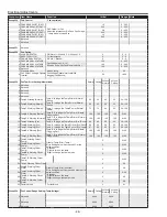 Preview for 48 page of Sanyo PLC-XC55 Service Manual