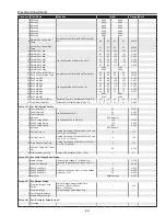 Preview for 49 page of Sanyo PLC-XC55 Service Manual