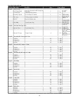 Preview for 51 page of Sanyo PLC-XC55 Service Manual