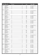 Preview for 52 page of Sanyo PLC-XC55 Service Manual