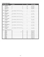 Preview for 54 page of Sanyo PLC-XC55 Service Manual