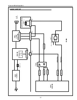 Preview for 57 page of Sanyo PLC-XC55 Service Manual