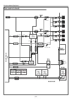 Preview for 60 page of Sanyo PLC-XC55 Service Manual