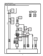 Preview for 61 page of Sanyo PLC-XC55 Service Manual