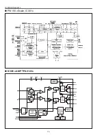 Preview for 74 page of Sanyo PLC-XC55 Service Manual