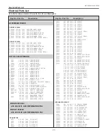 Preview for 77 page of Sanyo PLC-XC55 Service Manual