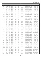 Preview for 80 page of Sanyo PLC-XC55 Service Manual