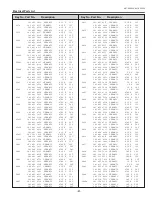 Preview for 81 page of Sanyo PLC-XC55 Service Manual