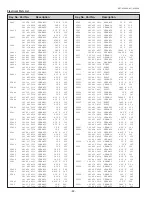 Preview for 82 page of Sanyo PLC-XC55 Service Manual