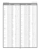 Preview for 83 page of Sanyo PLC-XC55 Service Manual