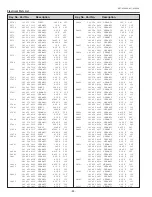 Preview for 84 page of Sanyo PLC-XC55 Service Manual