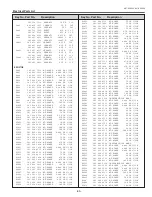 Preview for 85 page of Sanyo PLC-XC55 Service Manual