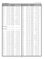 Preview for 86 page of Sanyo PLC-XC55 Service Manual