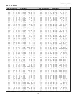 Preview for 87 page of Sanyo PLC-XC55 Service Manual